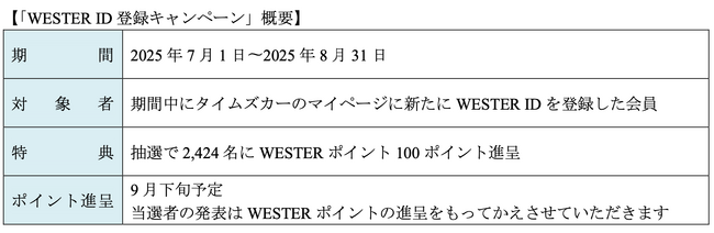 タイムズカー×JR 西日本グループ　 7月1日より、「タイムズカー WESTERID登録キャンペーン」開始