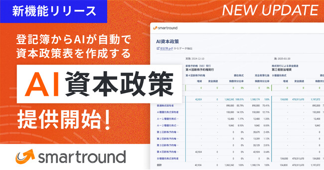 smartround、登記簿からAIが自動で資本政策表を作成する「AI資本政策」を提供開始