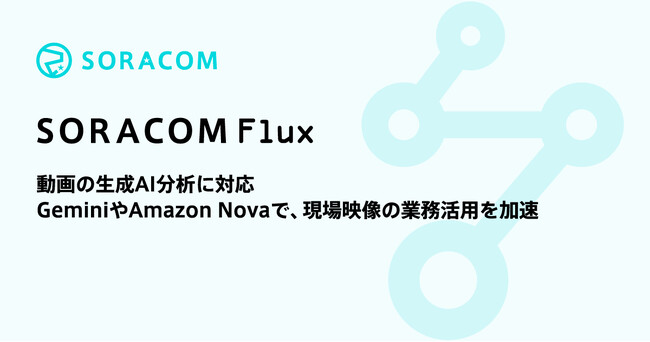 「SORACOM Flux」、動画の生成AI分析に対応
