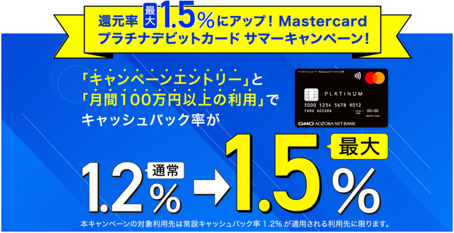 個人のお客さま向けMastercardプラチナデビットカード サマーキャンペーン実施条件を満たせば、還元率が最大1.5％にアップ！