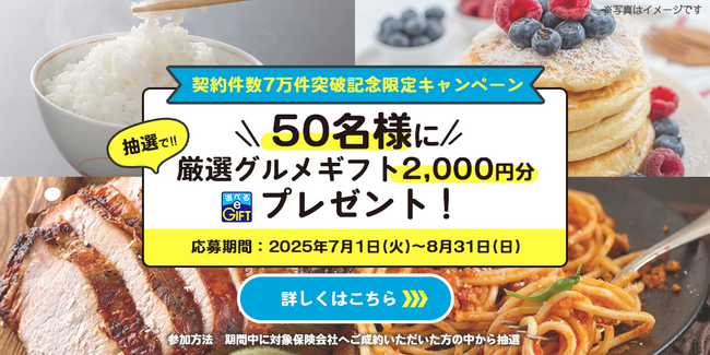 【ペット保険STATION】8/31(日)まで！7万件突破記念キャンペーン開始｜本サイト経由で対象保険会社へお申込みいただいた方の中から抽選でプレゼントが50名様に当たる！