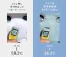 ファンと保冷剤の併用で体感温度マイナス30℃