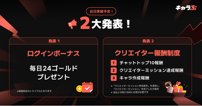 国内屈指の新次元チャットシミュレーション「キャラぷ」2大アップデートを近日中に実施　「キャラぷ」で稼げる！「クリエイター報酬制度」実装　チャット体験のきっかけに！「ログインボーナス」を追加