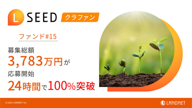 「不動産クラウドファンディング LSEED#15」募集総額 3,783万円　応募開始24時間以内で100%達成！