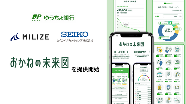MILIZE、ゆうちょ銀行に「おかねの未来図」を セイコーソリューションズとともに提供開始