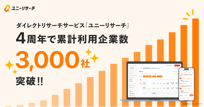 ユニーリサーチ、サービス開始4周年で累計利用企業数3,000社を突破!