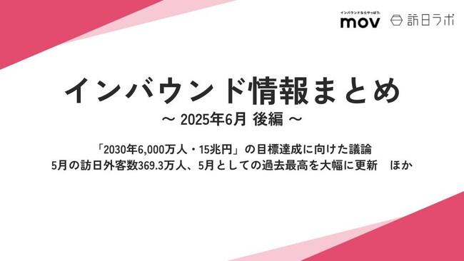 「2030年6,000万人・15兆円」の目標達成に向けた議論 ：観光・インバウンドの最新動向がわかる！インバウンド情報まとめ「2025年6月後編」を訪日ラボが公開