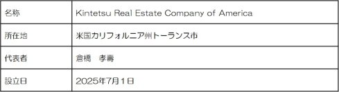 米国現地法人「Kintetsu Real Estate Company of America」の設立について