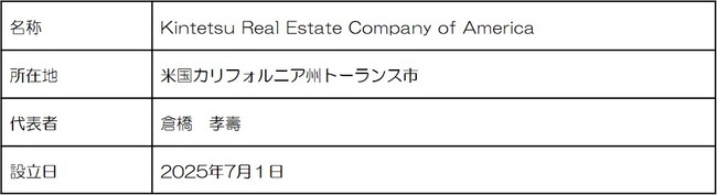 米国現地法人「Kintetsu Real Estate Company of America」の設立について