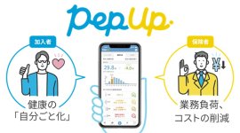 Pep Up 概要
