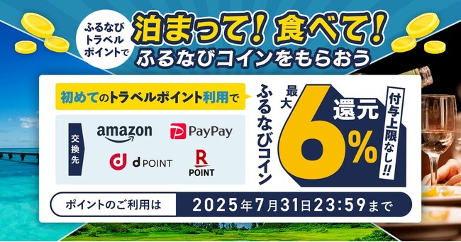 ふるなびトラベル、初めてのポイント利用で最大6%分還元されるキャンペーンを開始！