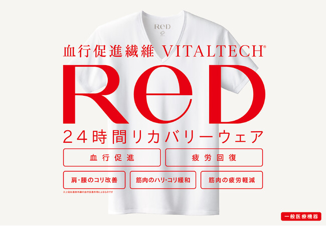 24時間リカバリーウェア「ReD」全国47都道府県942の病院内ショップで取り扱い決定