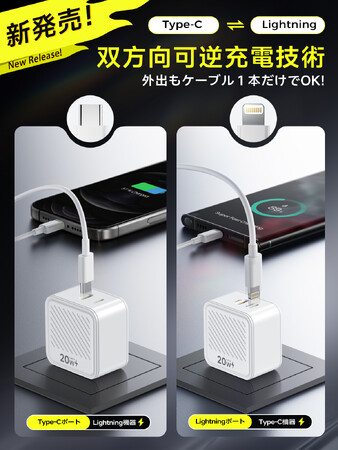 NICEGRET 20W「双方向可逆充電器」-75%OFF期間限定スペシャルオファー！