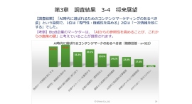 【「一次情報を核にする」が55.1%】生成AI時代にBtoBマーケターが直面する課題と対策を徹底調査 【「一次情報を核にする」が55.1%】生成AI時代にBtoBマーケターが直面する課題と対策を徹底調査