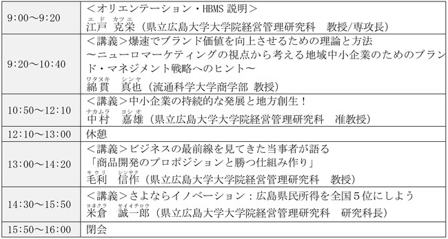 2025MBAサマースクール受講者募集!