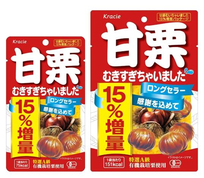 甘栗むきすぎちゃいました！！発売から27周年ロングセラーの感謝を込めて、「甘栗むいちゃいました」15％増量で発売！