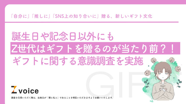 誕生日や記念日以外にもZ世代はギフトを贈るのが当たり前？！ギフトに関する意識調査を実施