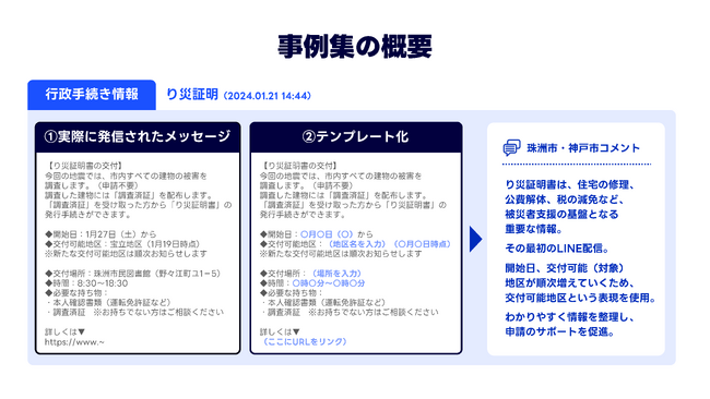 【LINEヤフー】能登半島地震における情報ツールの活用に関する調査研究の結果および災害時に活用できるLINE公式アカウントの事例集を公開