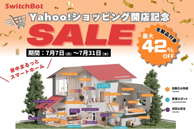 【SwitchBot】Yahoo!ショッピング公式新店舗オープン記念セール開催！あの大人気のサーキュレーター、ハブ2がもっとお買い得に。全製品最大42％OFF！7/31(木）まで