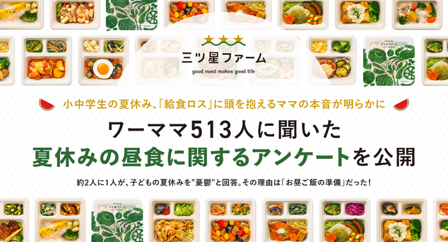 小中学生の夏休み、「給食ロス」に頭を抱えるママの本音が明らかに ─ワーママ513人に聞いた夏休みの昼食に関するアンケートを公開