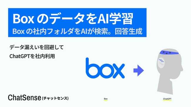 「Box」の社内データを AI が学習・検索できる「ChatSense」、フォルダ連携機能のベータ版を公開
