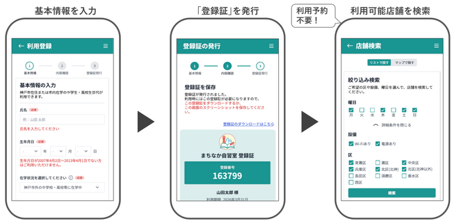 子育てにやさしい街 神戸市の取り組み地域企業と連携した「まちなか自習室」で中高生の学習環境をサポート