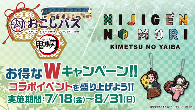 アニメ『鬼滅の刃』コラボイベントニジゲンノモリ×京阪バス『お得なWキャンペーン』