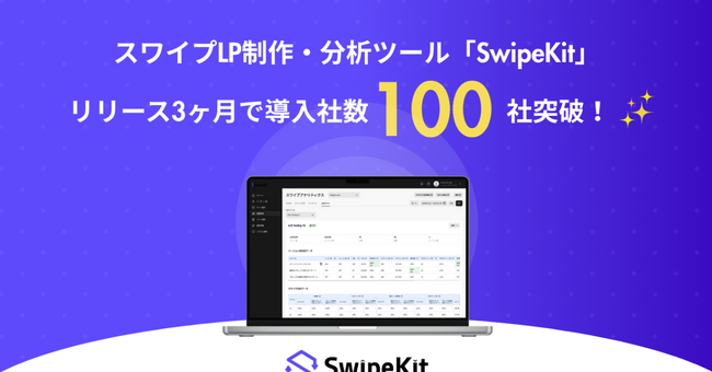 スワイプ型LP制作・分析ツール「SwipeKit」、リリースから3ヶ月で導入企業100社を突破