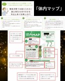 体内マップ