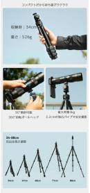 製品の機能性