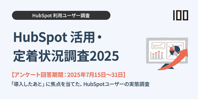 HubSpotユーザーのリアルな声を集める「HubSpot活用・定着状況調査2025」アンケートを開始