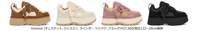 UGGの厚底スニーカー新作