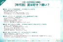 画像3（夏は好き？嫌い？年代別調査）