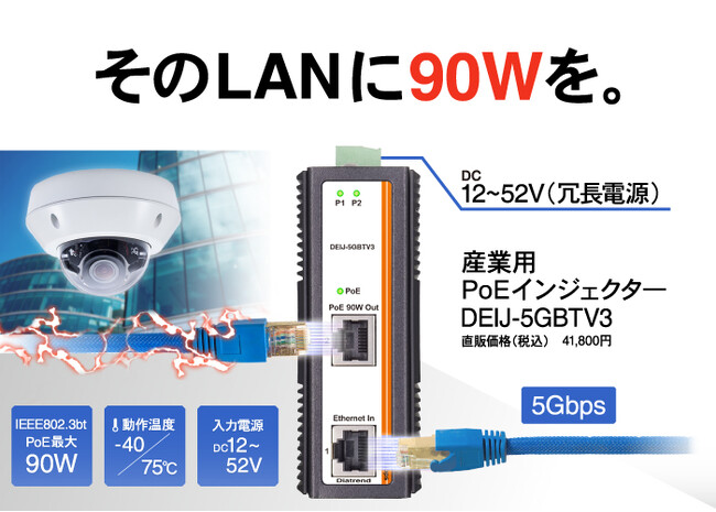 車載電源でも安定稼働!LANに最大90W給電が可能な産業用インジェクターを新発売!