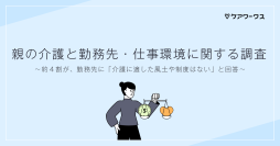約4割が、勤務先に「介護に適した制度や風土はない」と回答　「親の介護と勤務先・仕事環境」に関する調査【ケアワークス】
