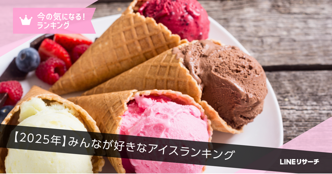 【LINEリサーチ】好きなアイスTOP3は「雪見だいふく」「ピノ」「ハーゲンダッツ ミニカップ」が5割強の僅差。男女では傾向が異なる結果に
