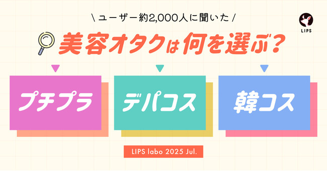 【LIPS labo】「プチプラ」「デパコス」「韓国コスメ」美容オタクが選ぶのはコレ！カテゴリ別大調査【2025年7月号】