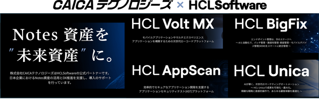 DXソリューションの販売メニュー拡充　HCLSoftware公式パートナーのCAICAテクノロジーズ、DX製品別の販促サイト新規公開に合わせ、テクニカルサポートサービスを開始！
