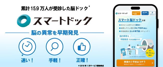 JAL ・JALUX ・ユカリア、「スマート脳ドック」の利用促進に向けて提携