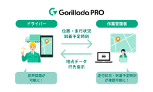 業務用カーナビアプリ「Gorillada PRO（ゴリラーダ プロ）」が ドライバー・作業管理者の業務を効率化する新機能を追加