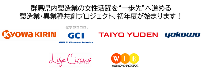 【プレスリリース】株式会社ワーク・ライフバランスが株式会社ライフサカスと 民間発「群馬県内製造業・異業種共創プロジェクト」を開始