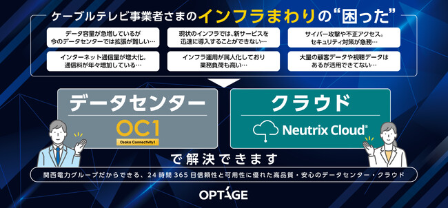 ケーブルテレビ業界における情報通信インフラの整備を支援　OPTAGE for Business、「ケーブル技術ショー2025」に出展