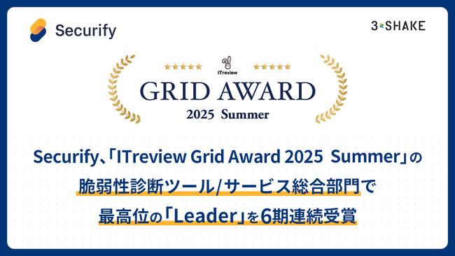 Securify、「ITreview Grid Award 2025 Summer」の脆弱性診断ツール/サービス総合部門で最高位の「Leader」を6期連続受賞