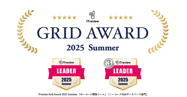 ローコード開発プラットフォーム「SPIRAL ver.1」が「ITreview Grid Award 2025 Summer」の2部門で16期連続の最高位「LEADER」を受賞