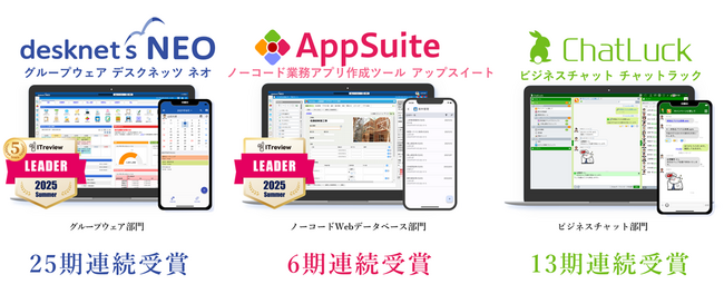 ネオジャパン、「ITreview Grid Award 2025 Summer」の最高位である「Leader」を4部門で受賞