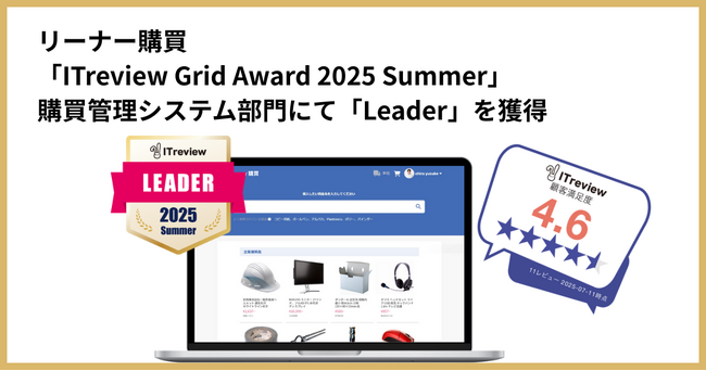 リーナー購買「ITreview Grid Award 2025 Summer」購買管理システム部門にて「Leader」を獲得