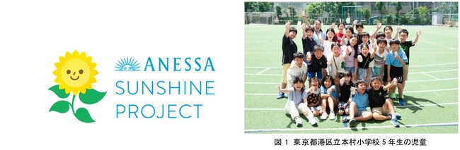 アネッサ、累計16.6万人の子どもたちを支援！都内小学校で「日焼け予防教育授業」を公開実施