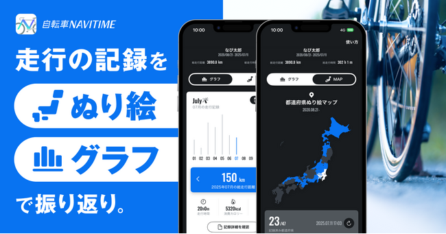 『自転車NAVITIME』、都道府県ぬり絵マップと年別グラフ表示を提供開始