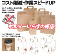 「もうドリンクホルダーは要らない!」ホルダーいらずの紙袋が登場