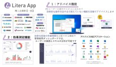 産業の現場にDXと人材育成を!!